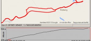 Risberg_2014_vs_2015